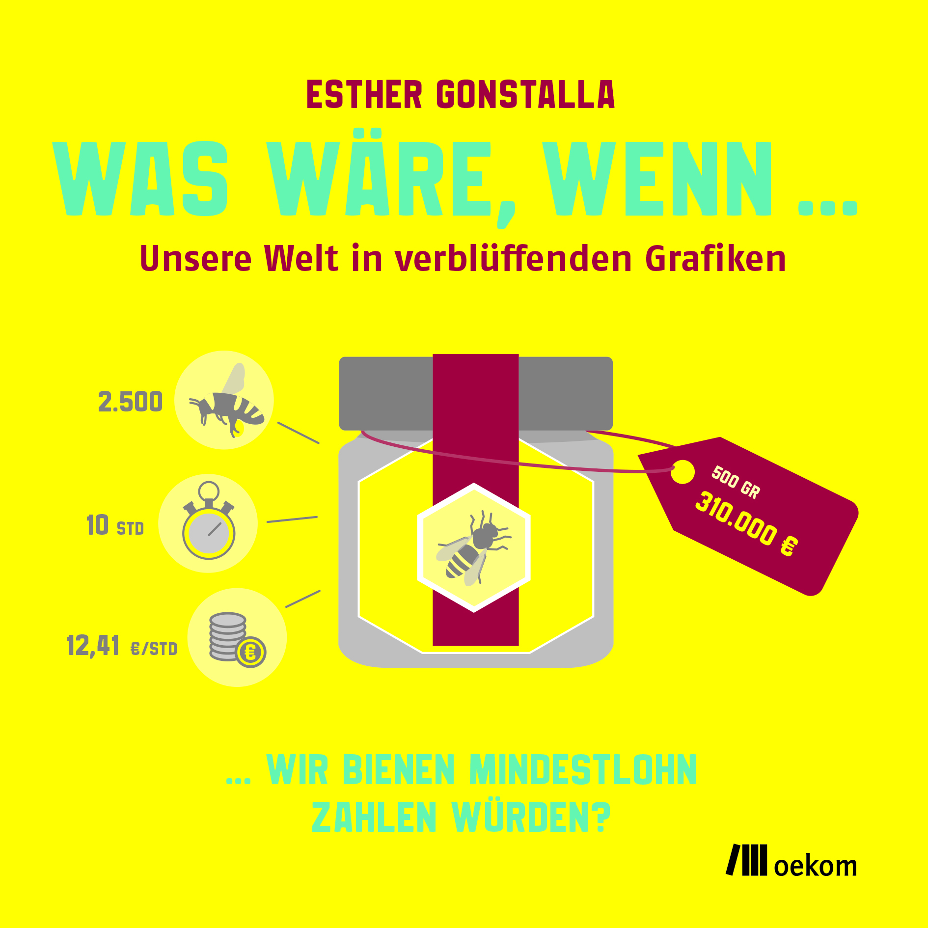 Was wäre, wenn...