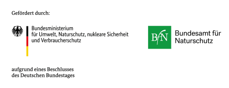 Logoleiste_BMUV_BfN